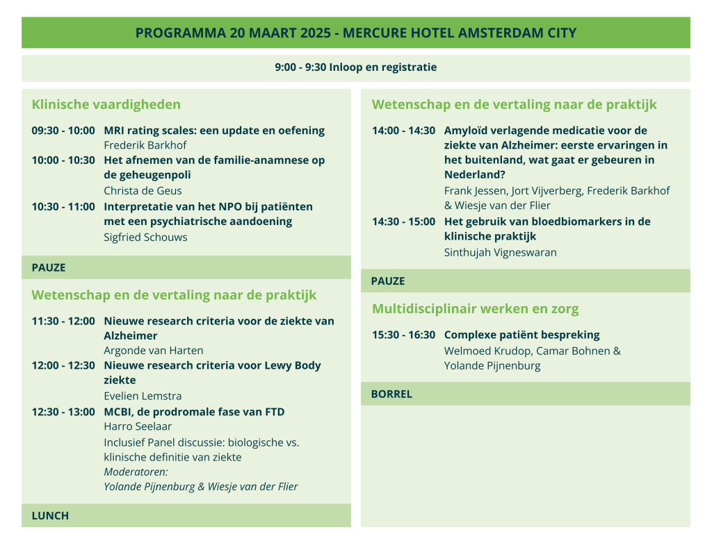 Dementie Update 2025 - Programma