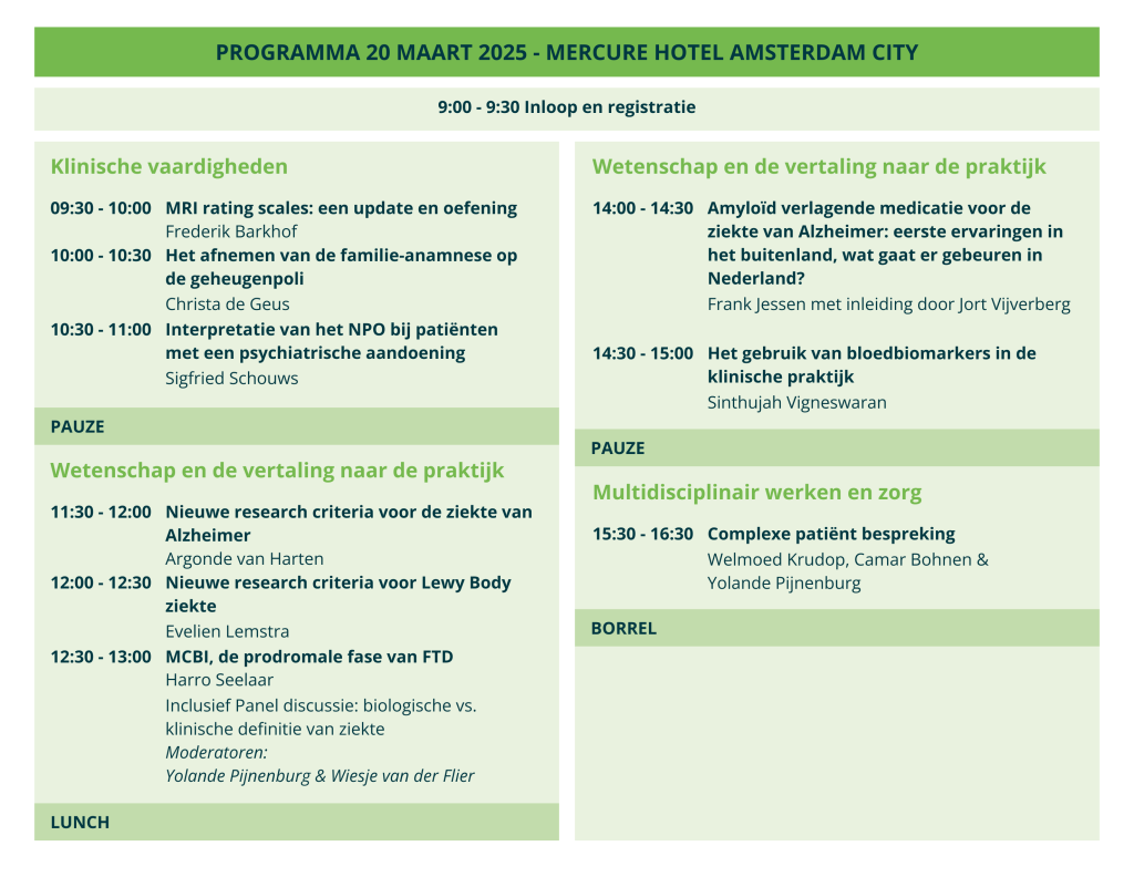 Programma dementie update 2025